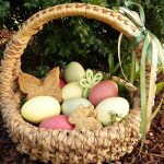 Easter basket - Easter vocabulary
