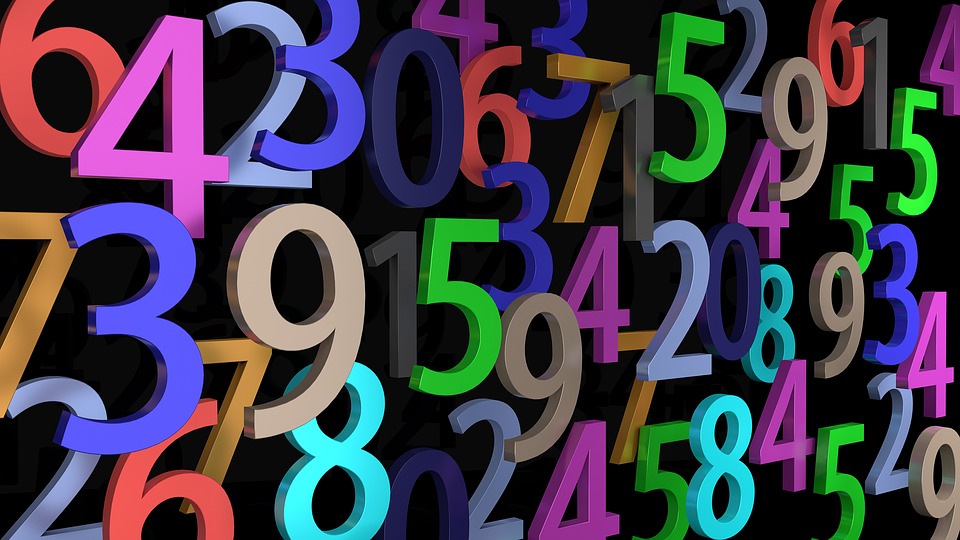 Numbers in English TEFL - Cardinal, Ordinal, Dates, Measurements