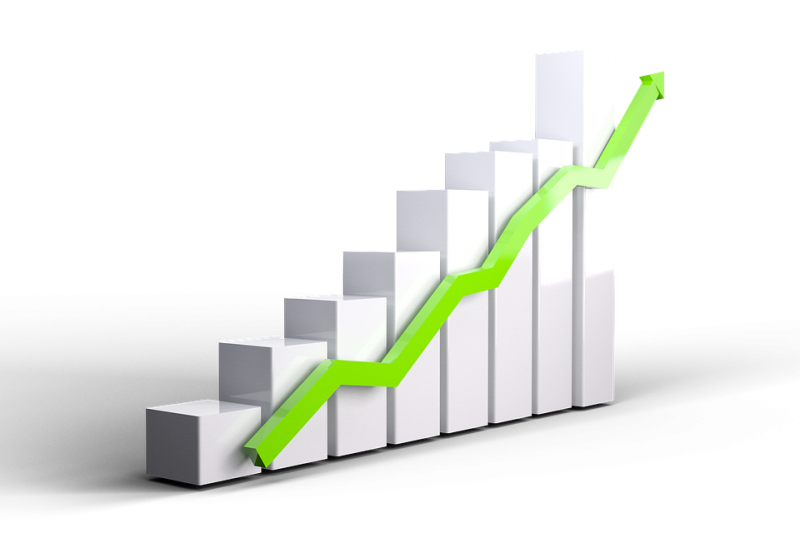 Graph going up - improving your English